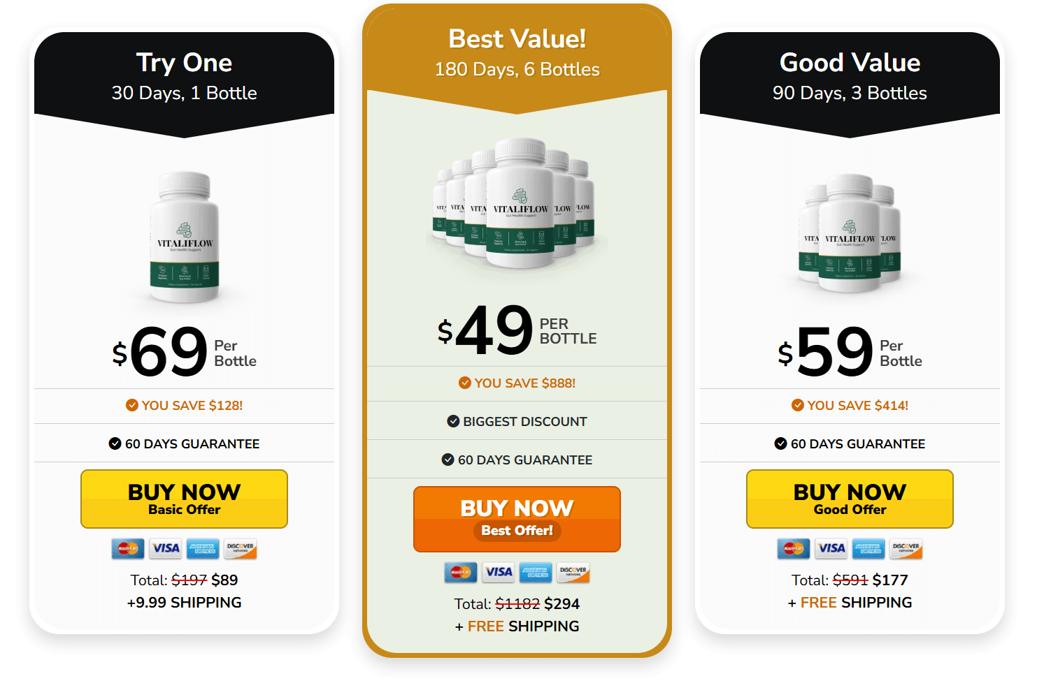 vitaliflow pricing list